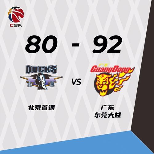 广东vs北京cba几点,cba赛程广东对北京