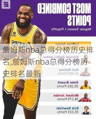 詹姆斯nba总得分榜历史排名,詹姆斯nba总得分榜历史排名最新