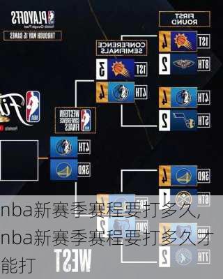 nba新赛季赛程要打多久,nba新赛季赛程要打多久才能打