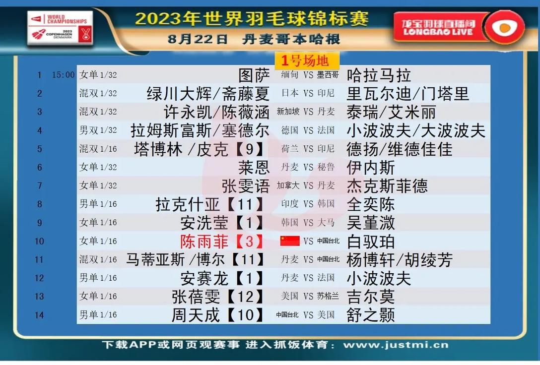 2023体操世锦赛赛程表,2023体操世锦赛赛程表格图片