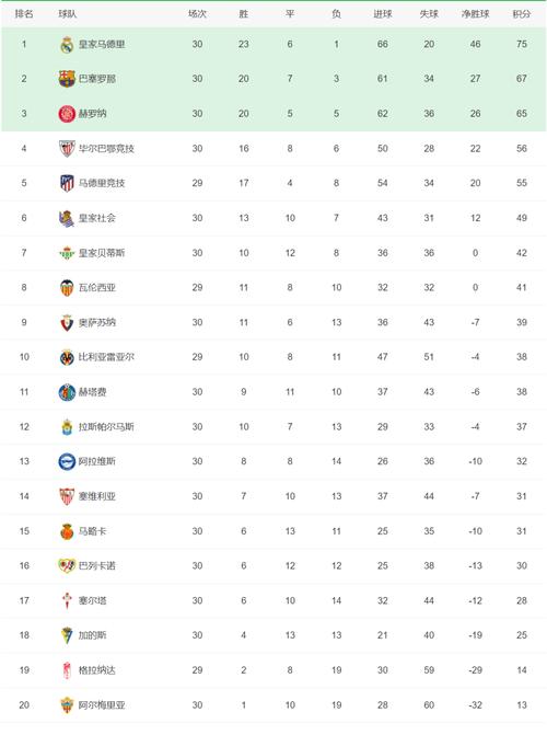 日本乙级联赛积分榜2019,日本乙级联赛积分榜2019年