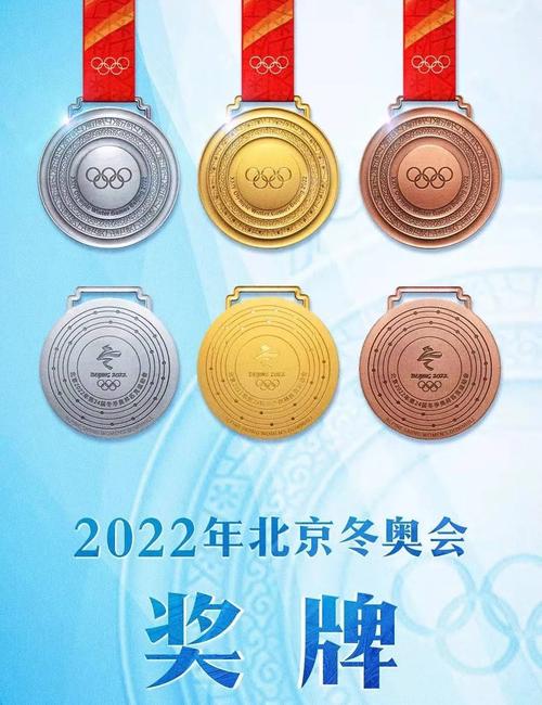 2022年冬奥会奖牌名为,2022年冬奥会奖牌名为谁设计的