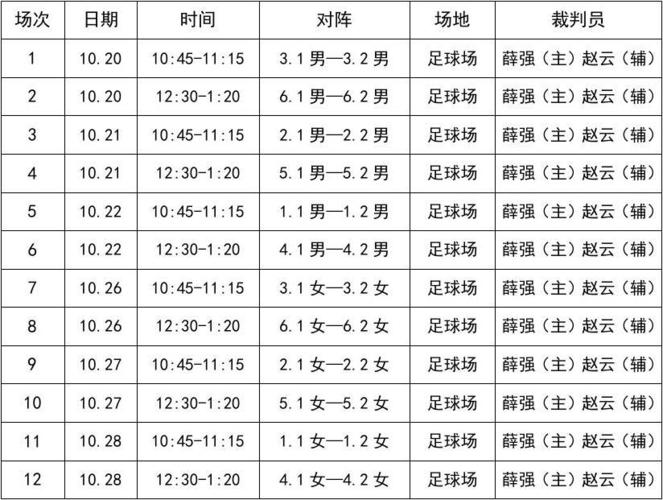 中日足球赛事时间表,中日足球赛事时间表最新