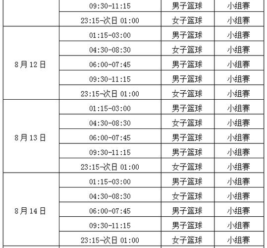 世界杯比赛日程篮球,世界杯比赛日程篮球几号开始