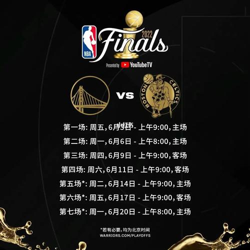 nba比赛时间虎扑,NBA比赛时间虎扑