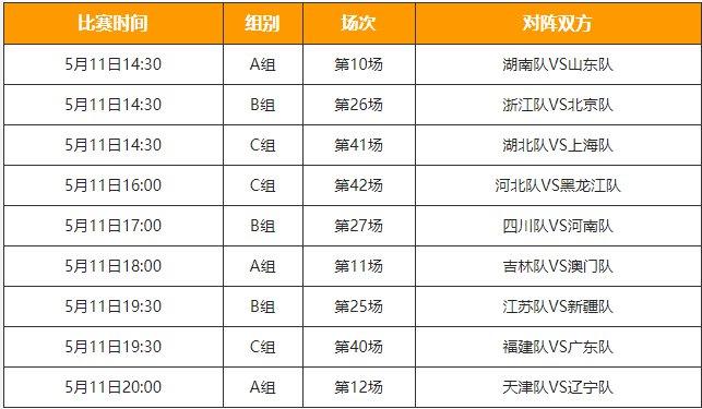 全运会篮球赛程表央视转播吗,全运会篮球赛程表央视转播吗今天