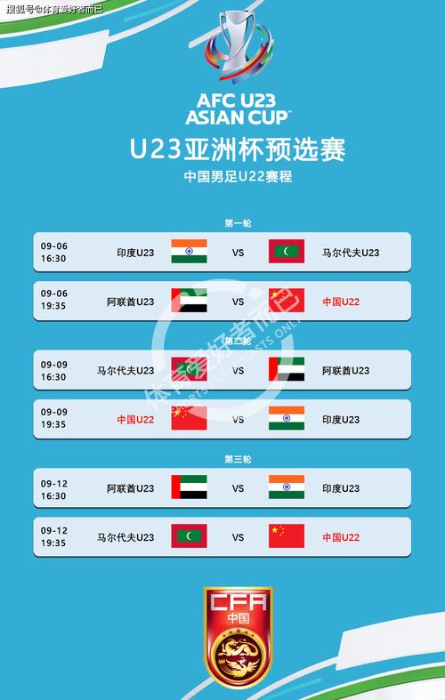 u23亚洲杯预选赛赛程,u23亚洲杯预选赛赛程积分表