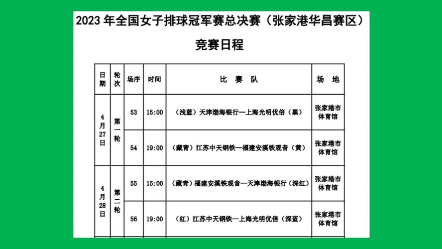 世锦赛女排比赛时间表2023年,世锦赛女排比赛时间表2023年级