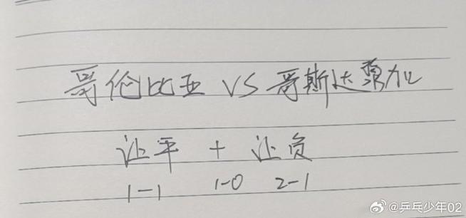 巴拉圭和哥伦比亚交锋记录,巴拉圭和哥伦比亚交锋记录