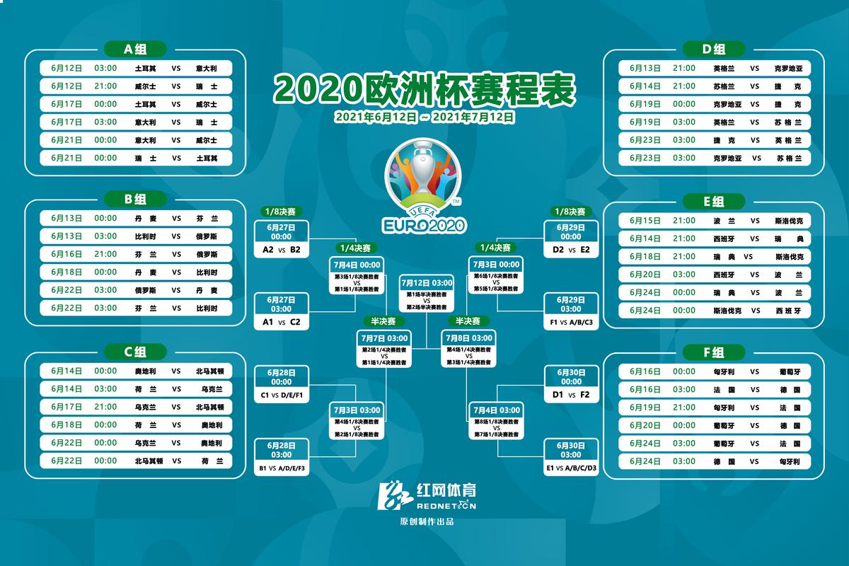 2023欧洲杯赛程表时间,2023欧洲杯赛程表时间