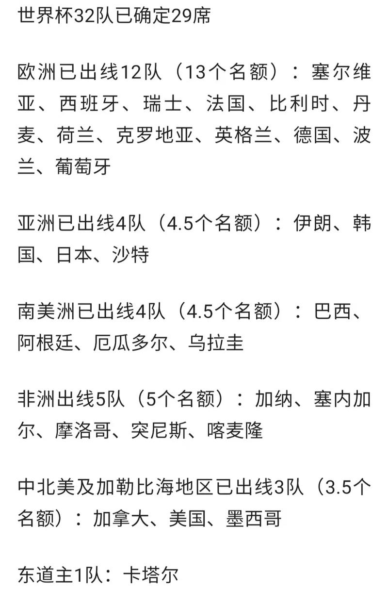 克罗地亚对西班牙交战记录,克罗地亚对西班牙交战记录