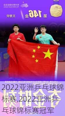 2022亚洲乒乓球锦标赛,2022亚洲乒乓球锦标赛冠军