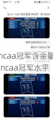 ncaa冠军含金量,ncaa冠军水平