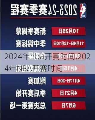 2024年nba开赛时间,2024年NBA开赛时间