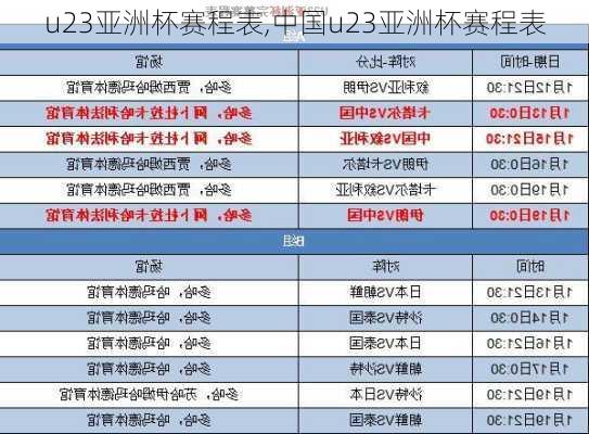 u23亚洲杯赛程表,中国u23亚洲杯赛程表