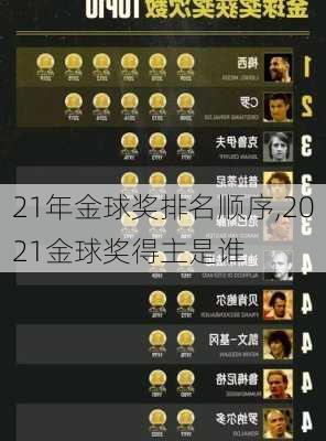 21年金球奖排名顺序,2021金球奖得主是谁