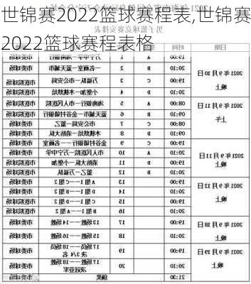 世锦赛2022篮球赛程表,世锦赛2022篮球赛程表格