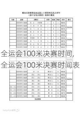 全运会100米决赛时间,全运会100米决赛时间表