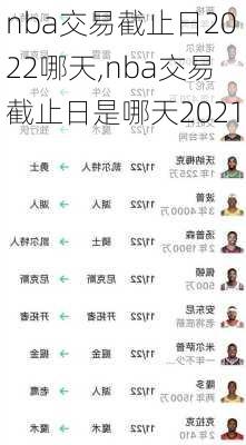 nba交易截止日2022哪天,nba交易截止日是哪天2021