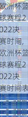 欧洲杯篮球赛程2022决赛时间,欧洲杯篮球赛程2022决赛时间表