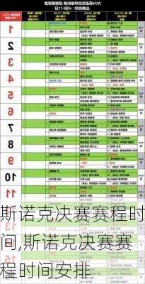 斯诺克决赛赛程时间,斯诺克决赛赛程时间安排