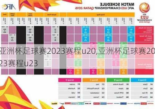 亚洲杯足球赛2023赛程u20,亚洲杯足球赛2023赛程u23