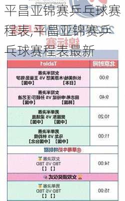 平昌亚锦赛乒乓球赛程表,平昌亚锦赛乒乓球赛程表最新