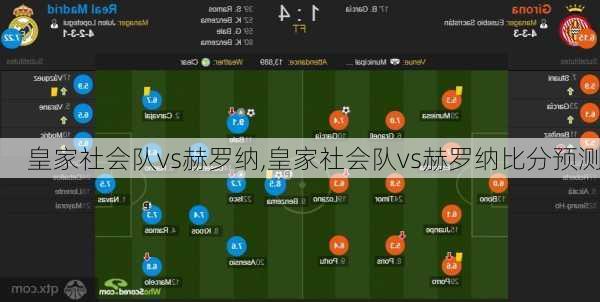 皇家社会队vs赫罗纳,皇家社会队vs赫罗纳比分预测