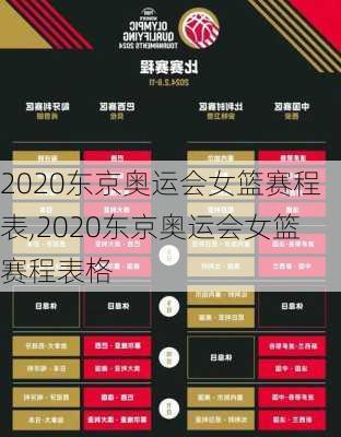 2020东京奥运会女篮赛程表,2020东京奥运会女篮赛程表格