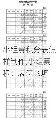 小组赛积分表怎样制作,小组赛积分表怎么填