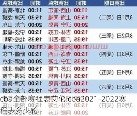 cba全部赛程表艾伦,cba2021-2022赛程表多少轮