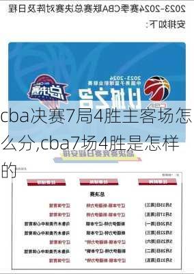 cba决赛7局4胜主客场怎么分,cba7场4胜是怎样的