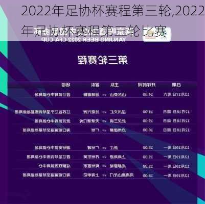 2022年足协杯赛程第三轮,2022年足协杯赛程第三轮比赛