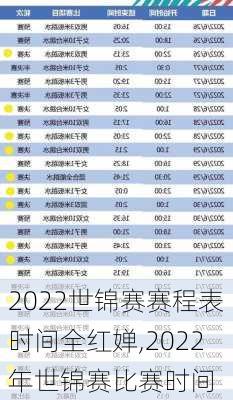 2022世锦赛赛程表时间全红婵,2022年世锦赛比赛时间