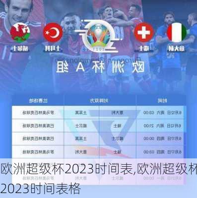 欧洲超级杯2023时间表,欧洲超级杯2023时间表格