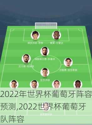 2022年世界杯葡萄牙阵容预测,2022世界杯葡萄牙队阵容