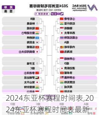 2024东亚杯赛程时间表,2024东亚杯赛程时间表最新