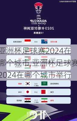 亚洲杯足球赛2024在哪个城市,亚洲杯足球赛2024在哪个城市举行