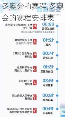 冬奥会的赛程,冬奥会的赛程安排表