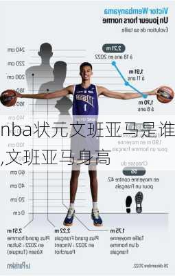 nba状元文班亚马是谁,文班亚马身高