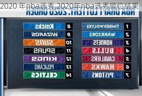 2020 年nba选秀,2020年nba选秀顺位结果