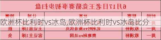 欧洲杯比利时vs冰岛,欧洲杯比利时vs冰岛比分