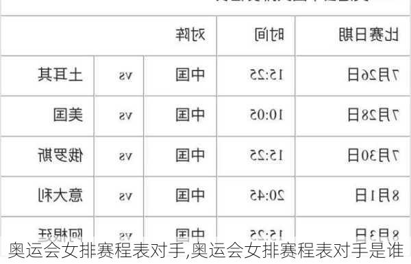 奥运会女排赛程表对手,奥运会女排赛程表对手是谁