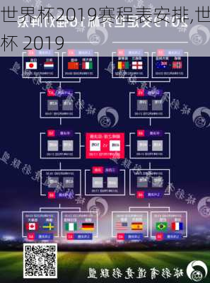 世界杯2019赛程表安排,世界杯 2019