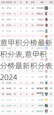 意甲积分榜最新积分表,意甲积分榜最新积分表2024