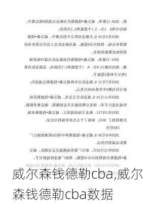 威尔森钱德勒cba,威尔森钱德勒cba数据