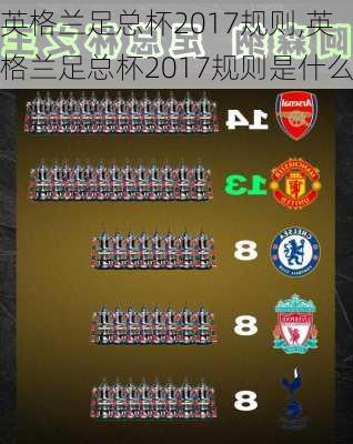 英格兰足总杯2017规则,英格兰足总杯2017规则是什么