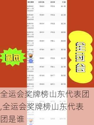 全运会奖牌榜山东代表团,全运会奖牌榜山东代表团是谁