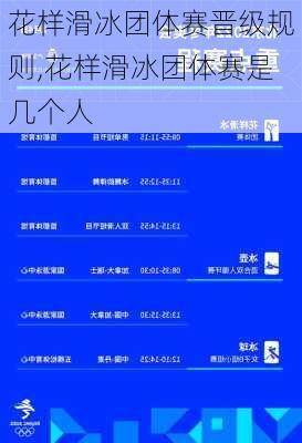 花样滑冰团体赛晋级规则,花样滑冰团体赛是几个人