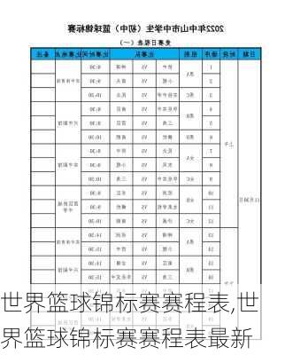 世界篮球锦标赛赛程表,世界篮球锦标赛赛程表最新